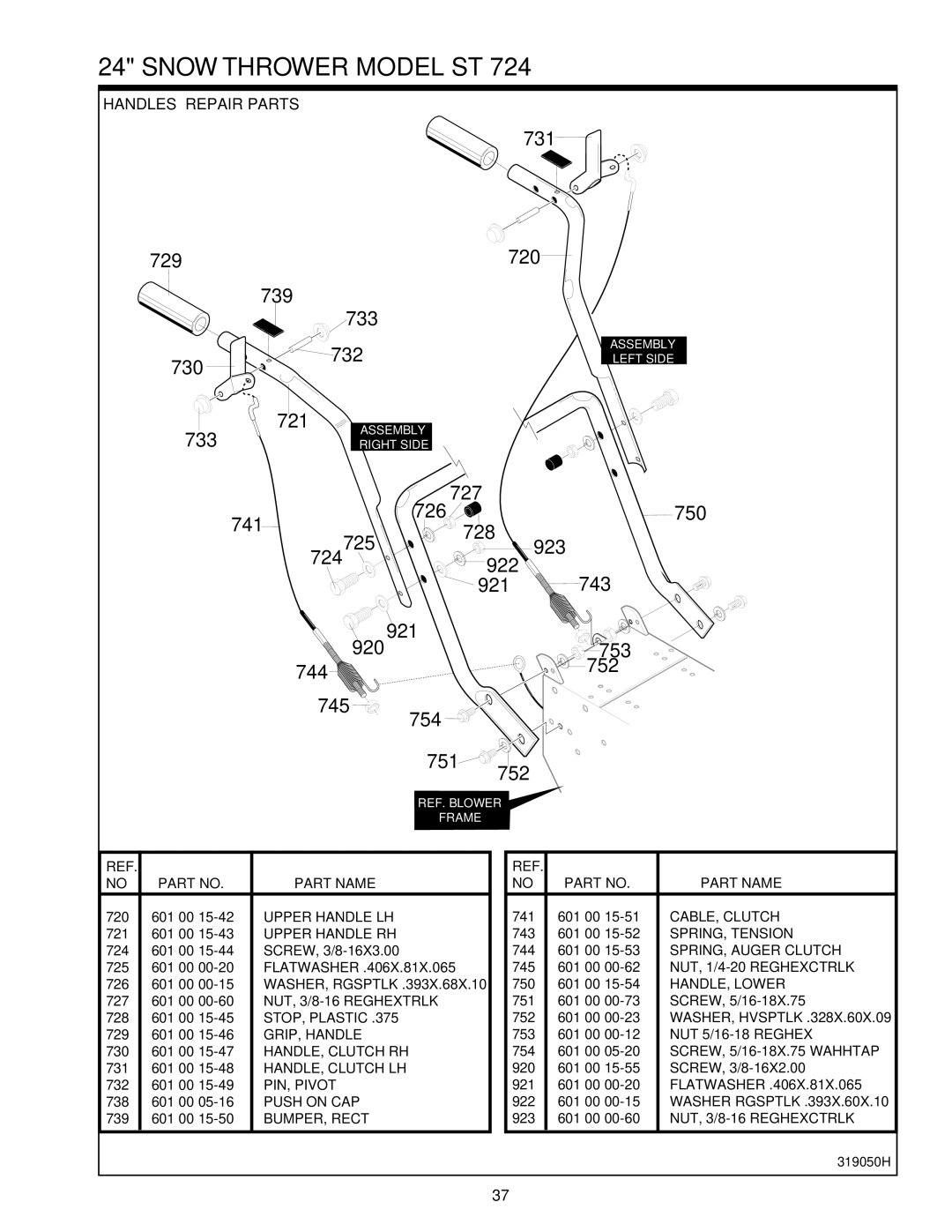 Husqvarna ST724 owner manual Handles Repair Parts 