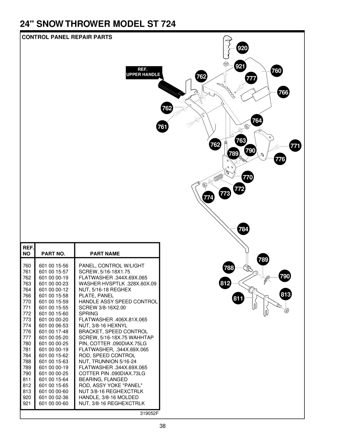 Husqvarna ST724 owner manual 774 770 772 773 784 789 788 790, Control Panel Repair Parts 