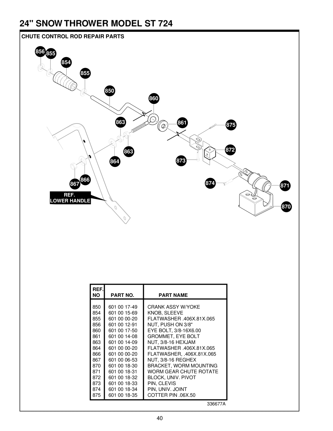 Husqvarna ST724 owner manual Chute Control ROD Repair Parts, 856 854 855 850 860 863 861 875 872 864 873 866 874 867 