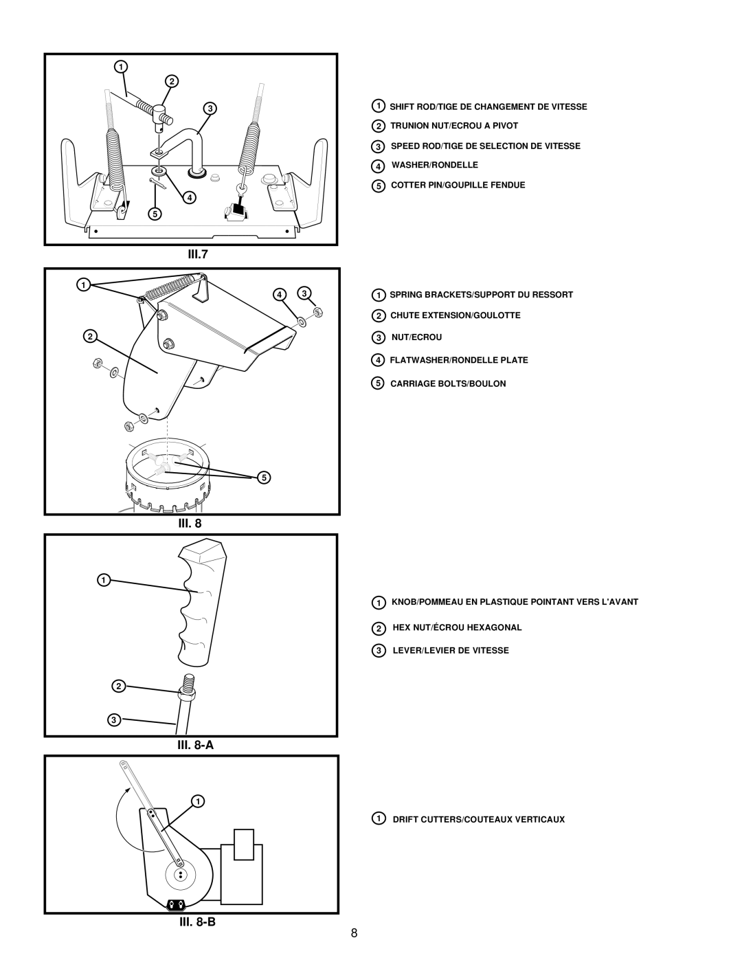 Husqvarna ST724 owner manual III.7, Iii -A Iii -B 