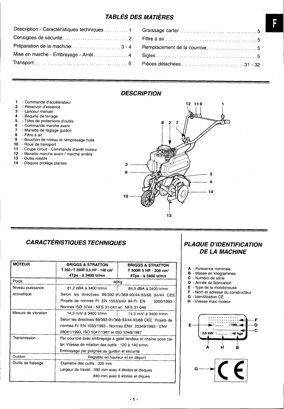 Husqvarna T 350R, T 500R manual 