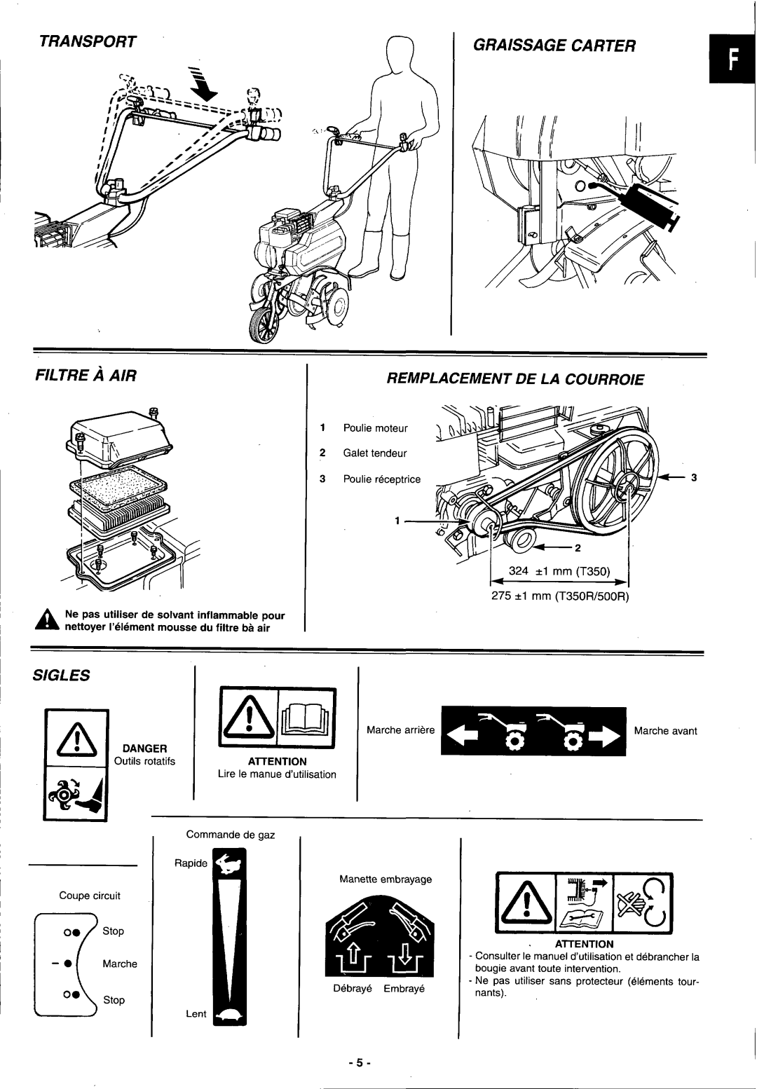 Husqvarna T 500R, T 350R manual 