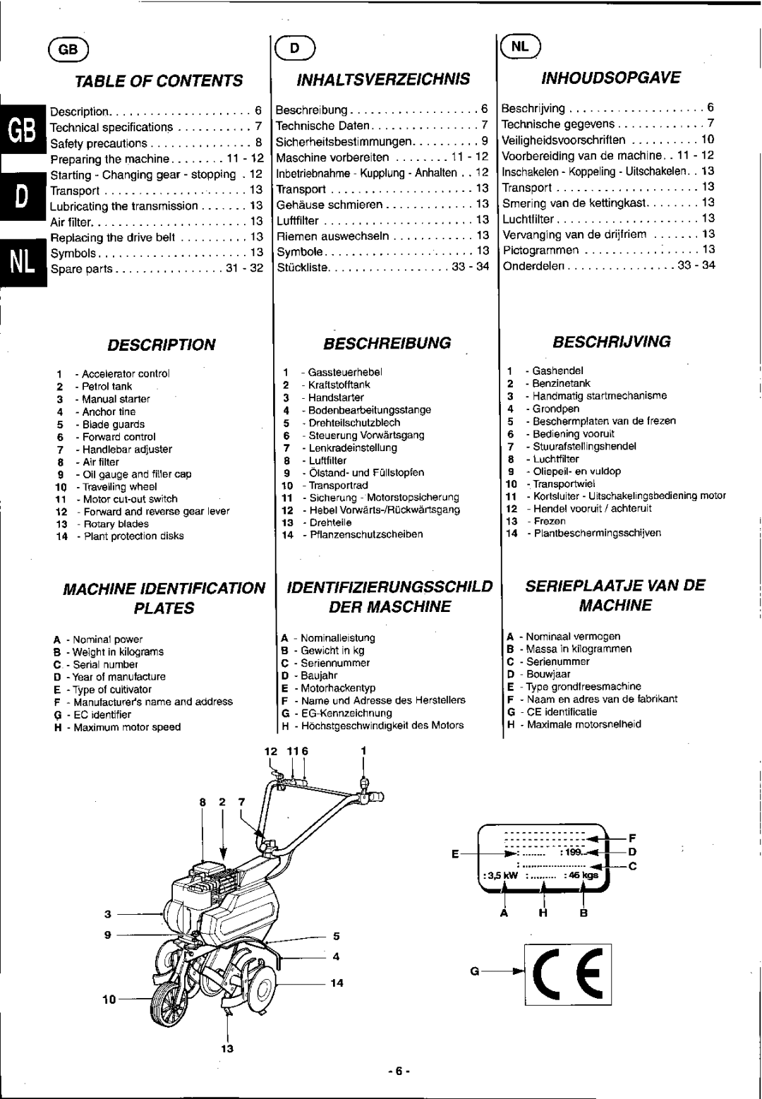 Husqvarna T 500R, T 350R manual 