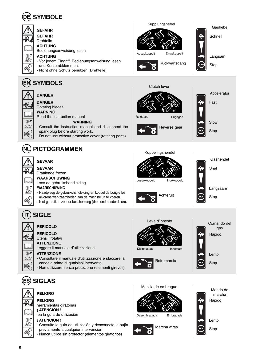 Husqvarna T 50RH, T 56RS, T 55R, T 50RS manual DE Symbole, EN Symbols, NL Pictogrammen, IT Sigle, ES Siglas 