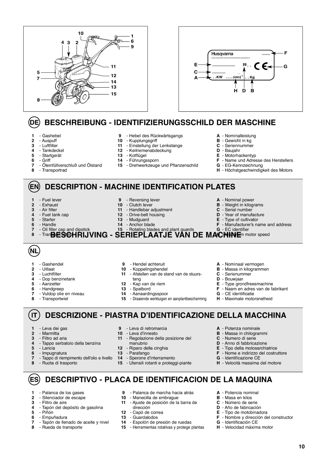 Husqvarna T 50RS, T 56RS DE Beschreibung Identifizierungsschild DER Maschine, EN Description Machine Identification Plates 