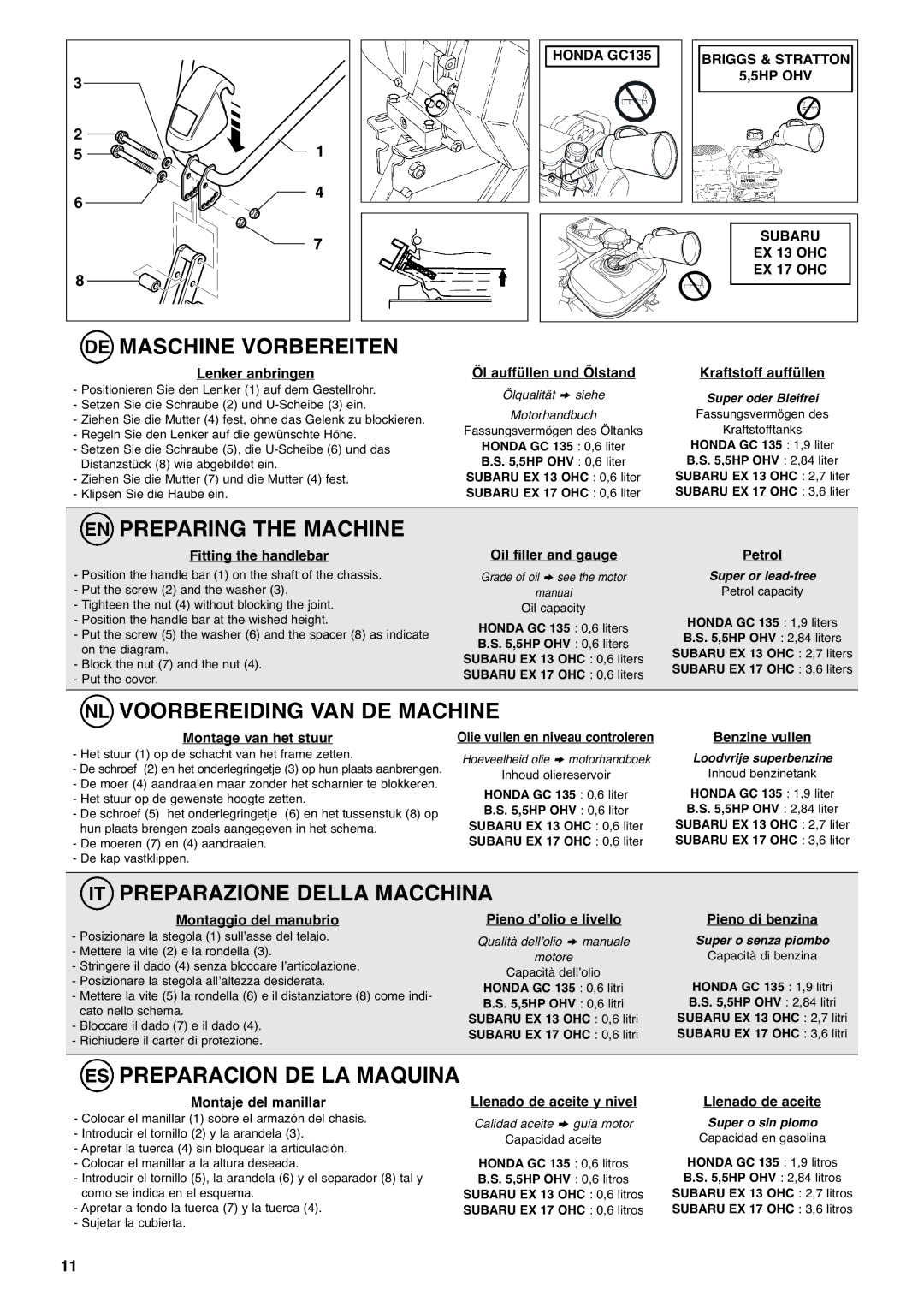 Husqvarna T 56RS, T 55R, T 50RH, T 50RS DE Maschine Vorbereiten, EN Preparing the Machine, NL Voorbereiding VAN DE Machine 