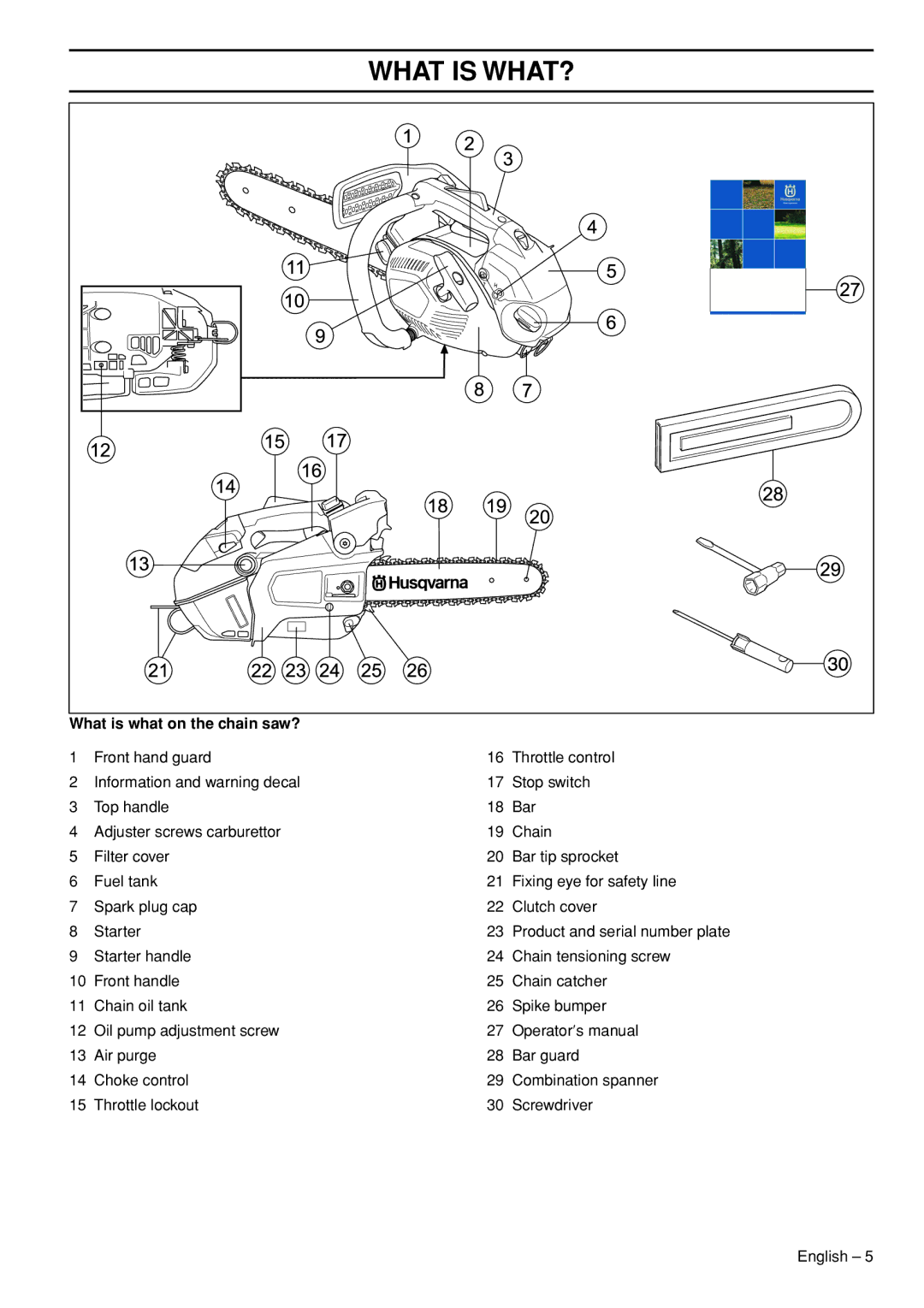 Husqvarna T435 manual What is WHAT?, What is what on the chain saw? 