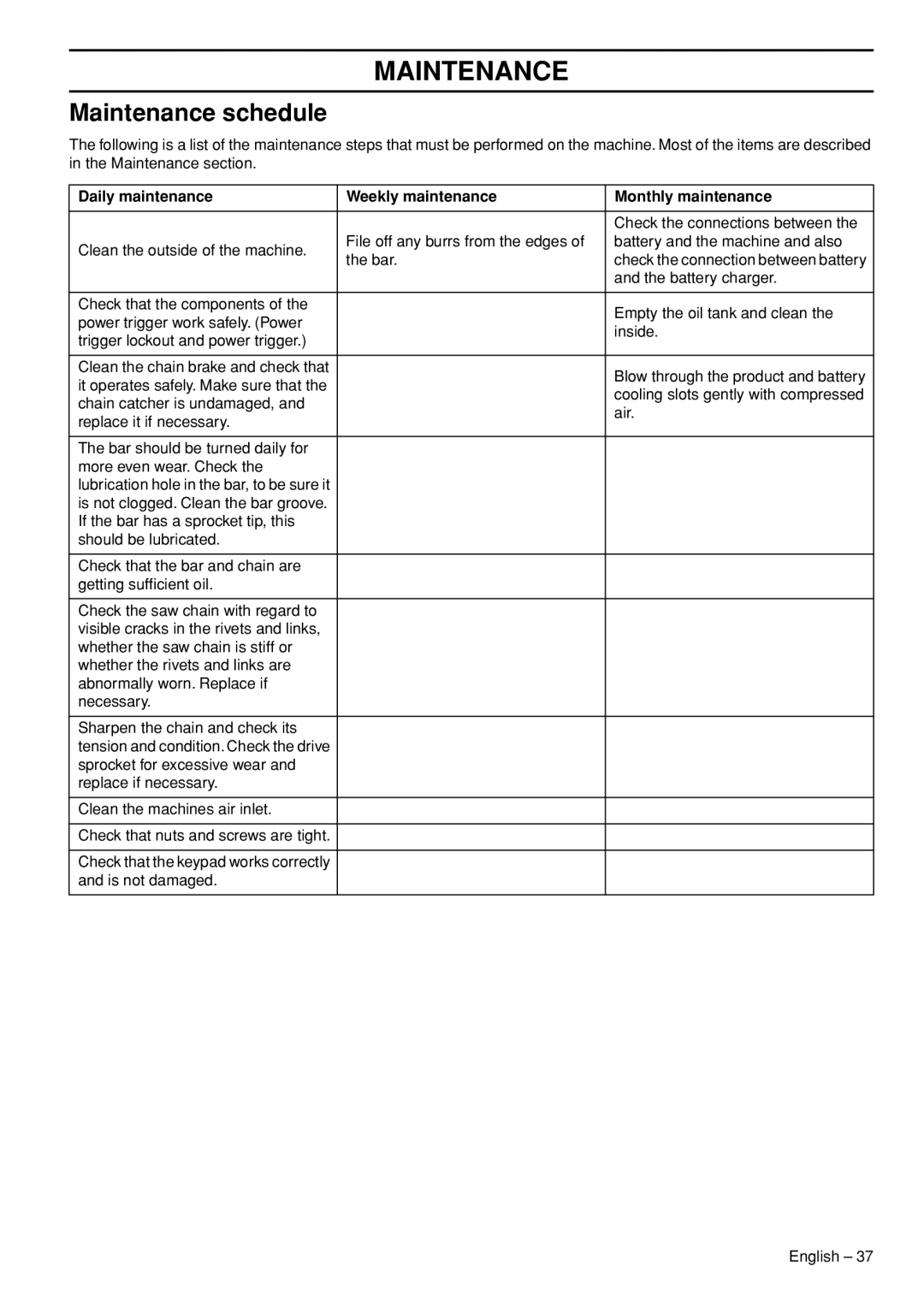 Husqvarna T536 manual Maintenance schedule, Daily maintenance Weekly maintenance Monthly maintenance 