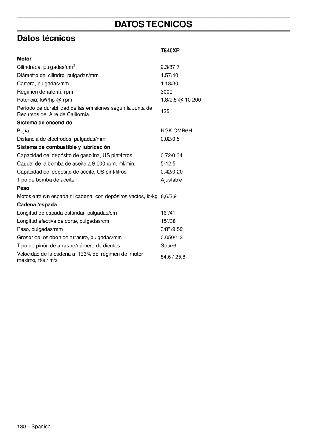 Husqvarna T540-XP manuel dutilisation Datos Tecnicos, Datos técnicos 