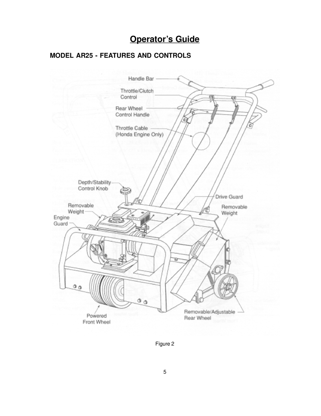 Husqvarna AR19, TA36 manual Model AR25 Features and Controls 