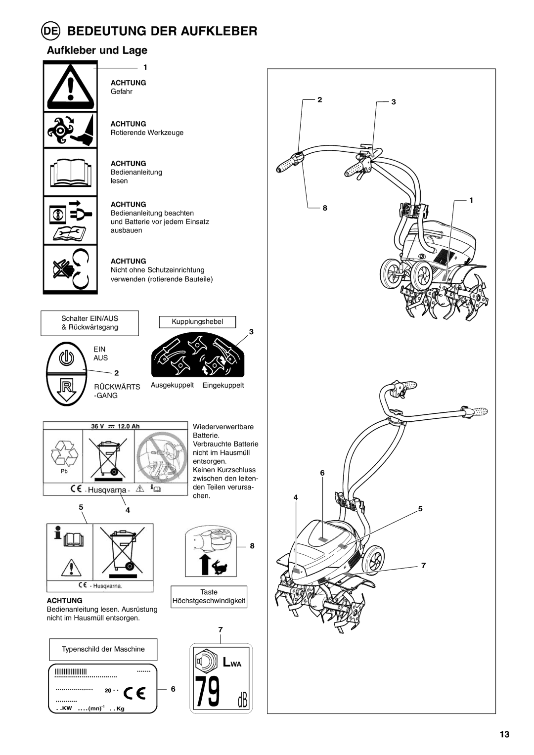 Husqvarna TB1000 manual DE Bedeutung DER Aufkleber, Aufkleber und Lage 