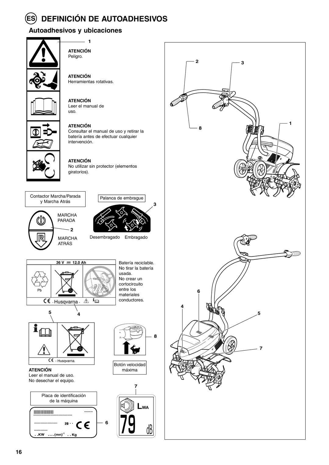 Husqvarna TB1000 manual ES Definición DE Autoadhesivos, Autoadhesivos y ubicaciones 