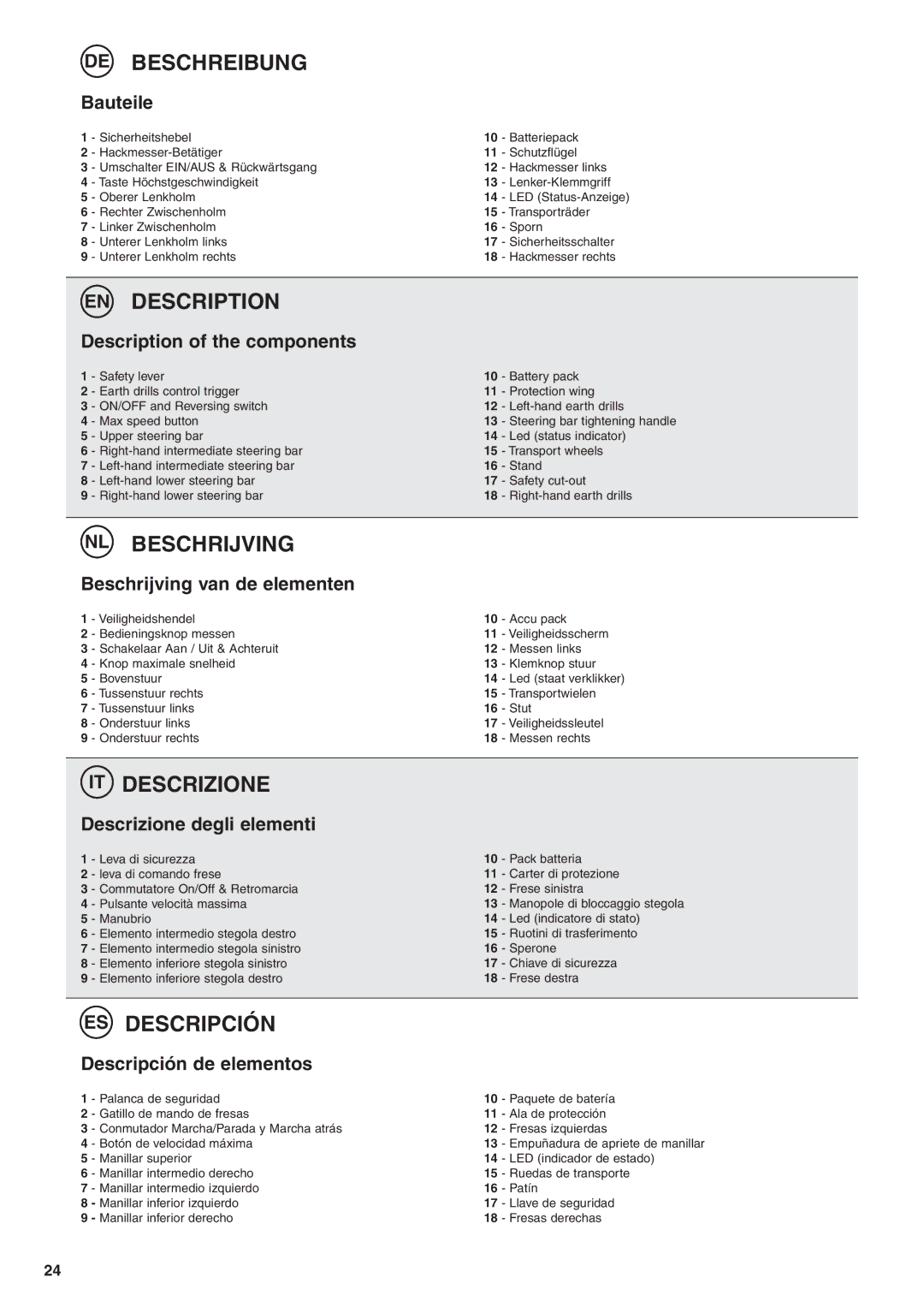 Husqvarna TB1000 manual DE Beschreibung, EN Description, NL Beschrijving, IT Descrizione, ES Descripción 