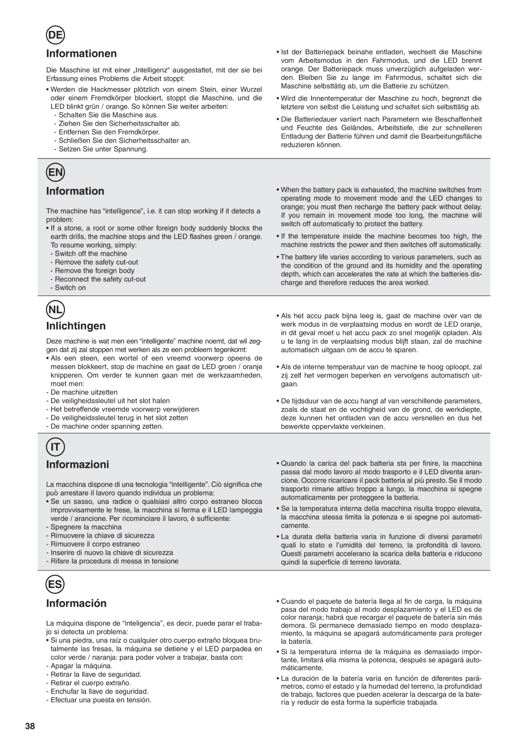 Husqvarna TB1000 manual Informationen, Inlichtingen, Informazioni, Información 