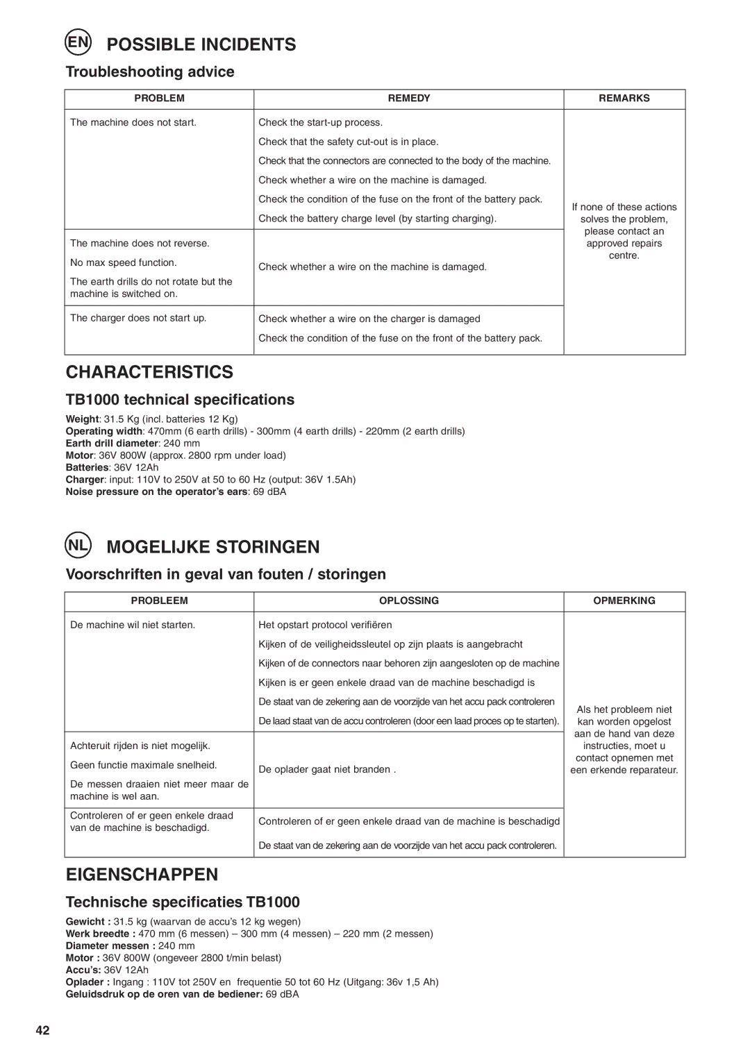 Husqvarna TB1000 manual EN Possible Incidents, Characteristics, NL Mogelijke Storingen, Eigenschappen 