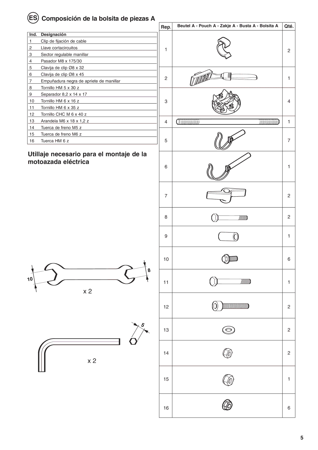 Husqvarna TB1000 manual ES Composición de la bolsita de piezas a, Ind. Designación 