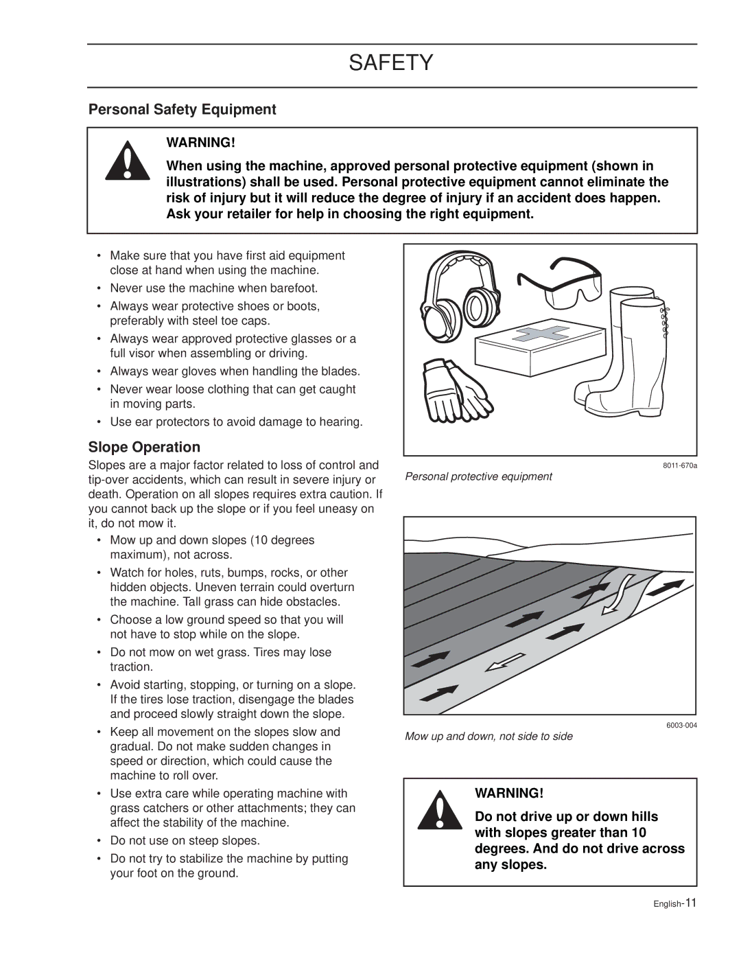 Husqvarna CD61B, TRD61L, TRD48i, TRD52i, CD61L, CD52i, CD52L, CD48i manual Personal Safety Equipment, Slope Operation 