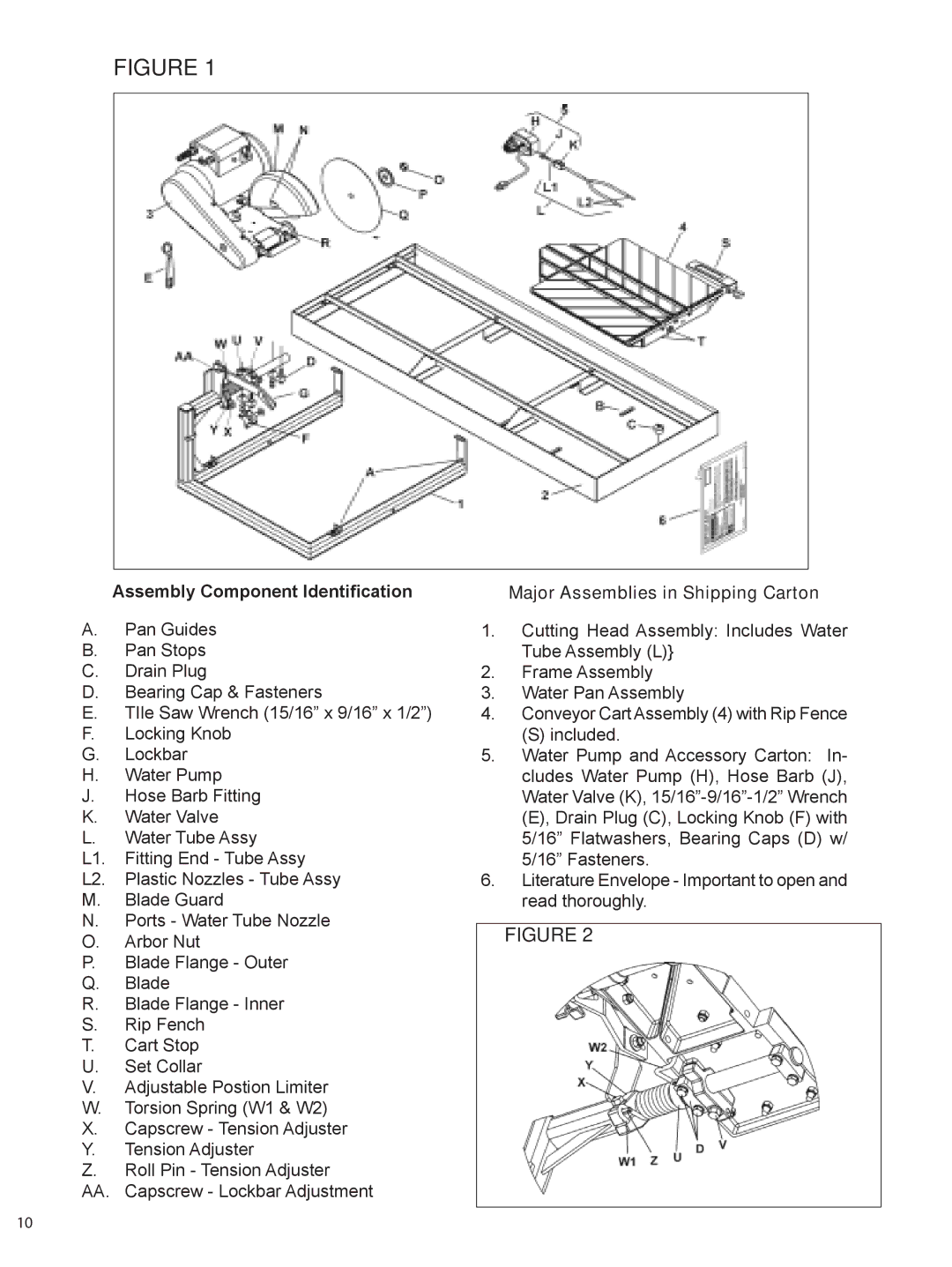 Husqvarna TS 250 XL manual Assembly Component Identification 