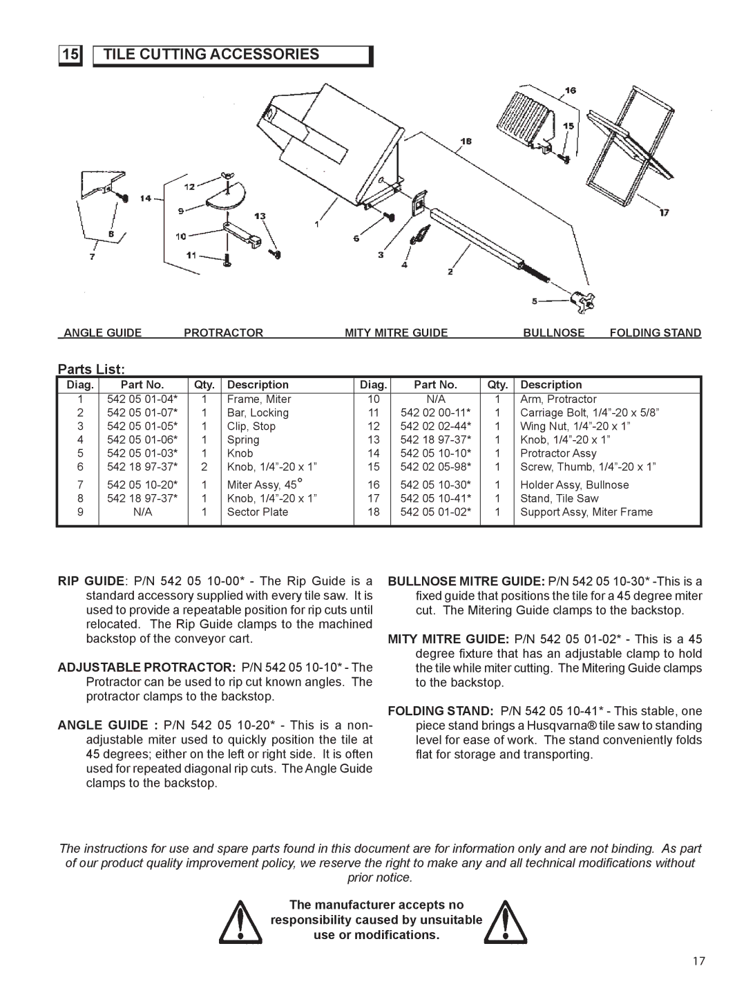 Husqvarna TS 250 XL manual Tile Cutting Accessories, Parts List 