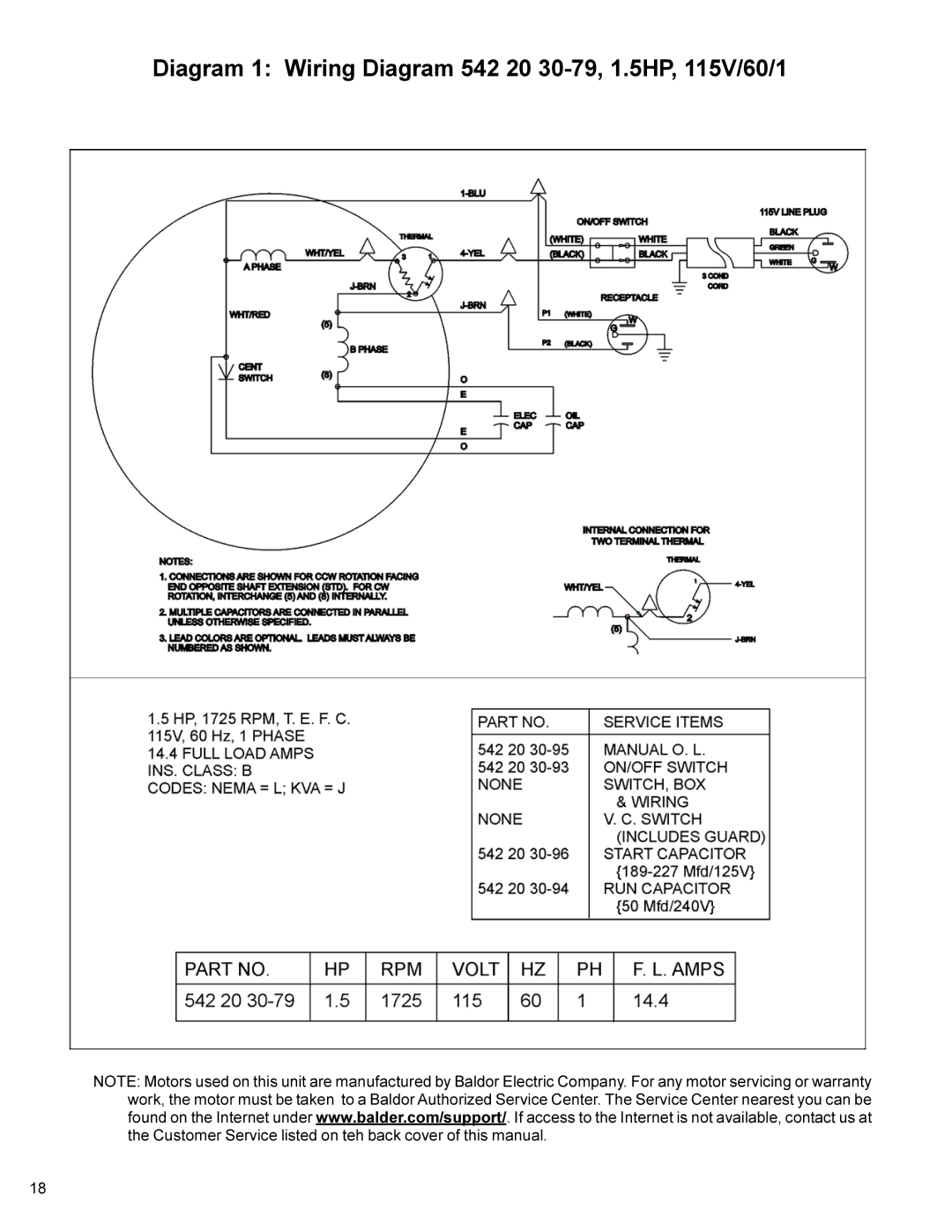 Husqvarna TS 250 XL manual Diagram 1 Wiring Diagram 542 20 30-79, 1.5HP, 115V/60/1 