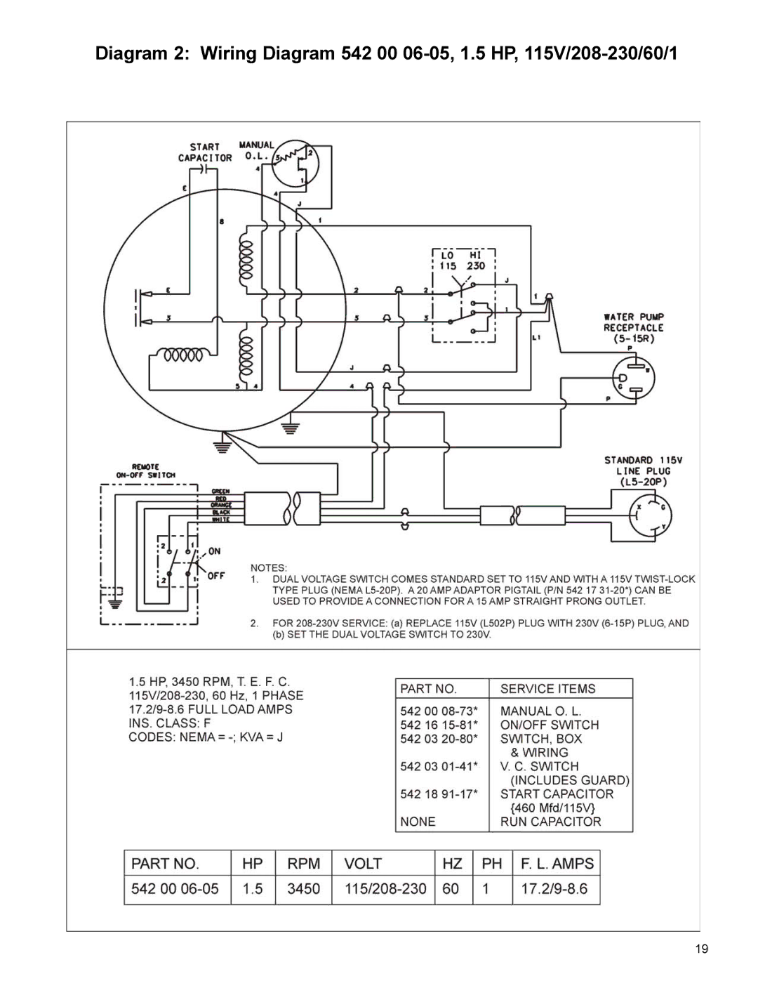 Husqvarna TS 250 XL manual 