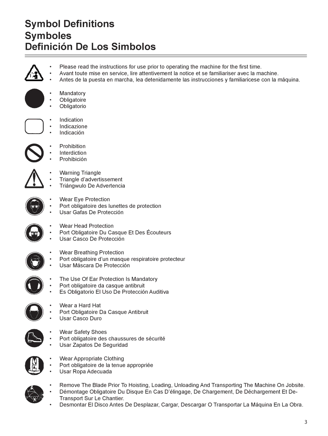 Husqvarna TS 250 XL manual Symbol Definitions Symboles Definición De Los Simbolos 