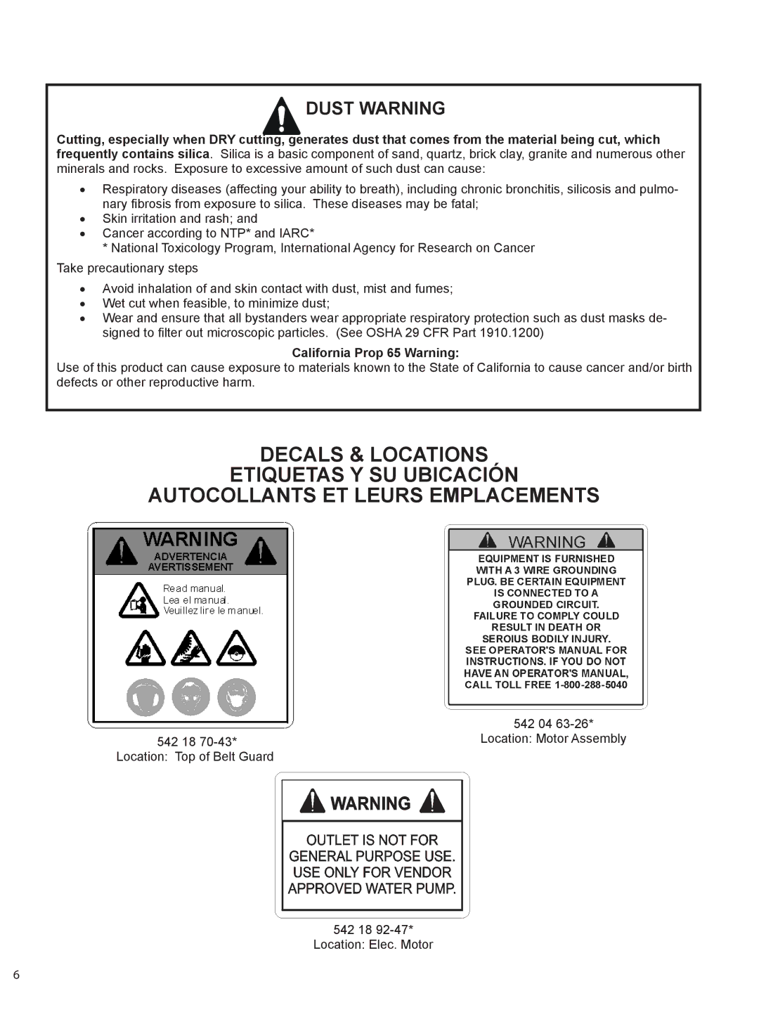 Husqvarna TS 250 XL manual Dust Warning, California Prop 65 Warning 