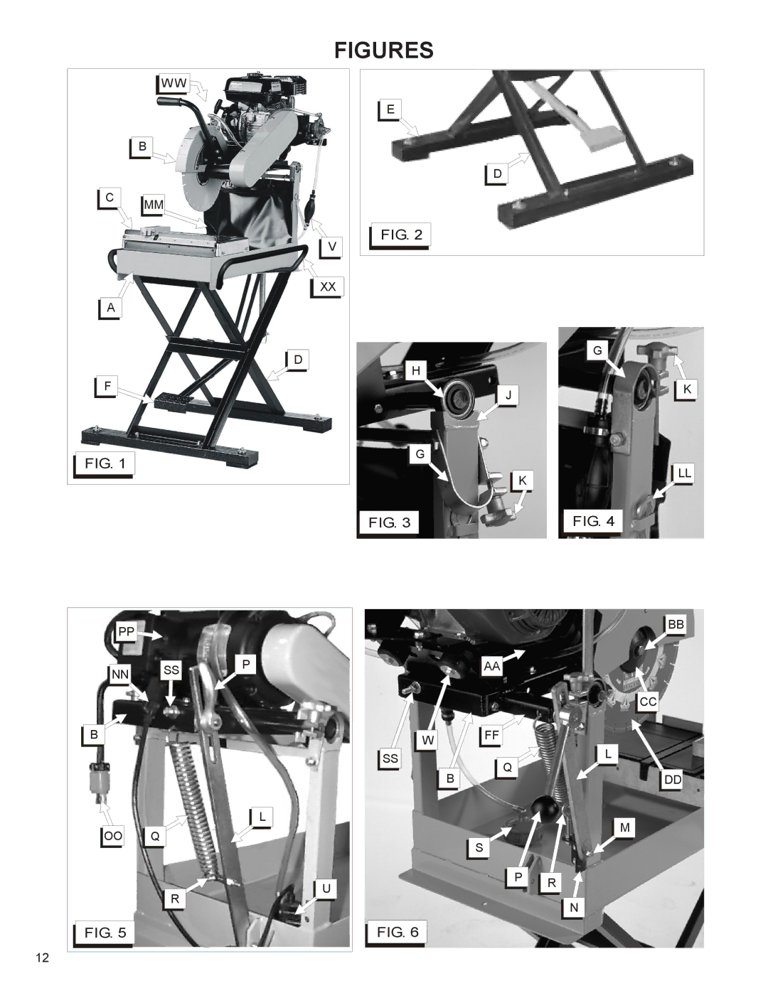 Husqvarna TS 355 manuel dutilisation Figures 