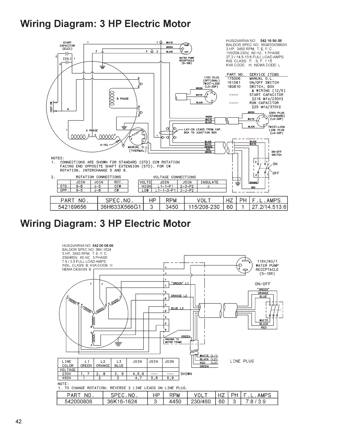 Husqvarna TS 355 manuel dutilisation Wiring Diagram 3 HP Electric Motor 