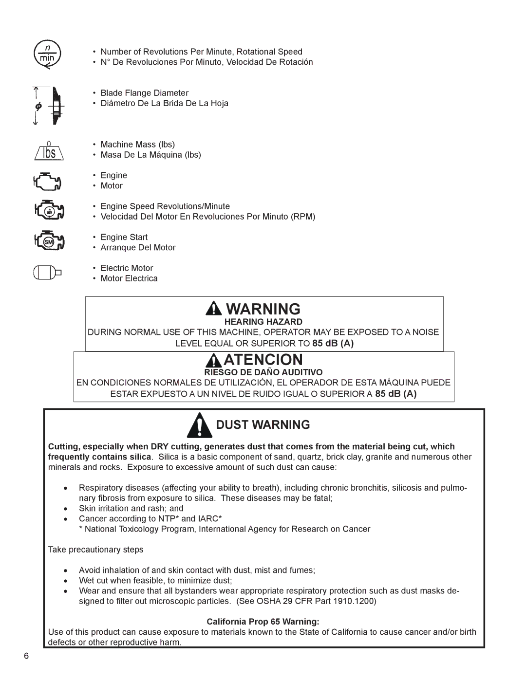 Husqvarna TS 355 manuel dutilisation Hearing Hazard, Riesgo DE Daño Auditivo, California Prop 65 Warning 