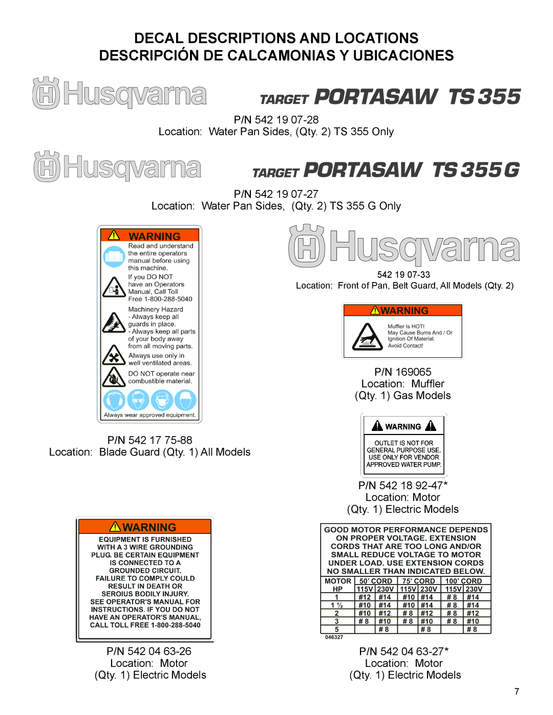 Husqvarna TS 355 manuel dutilisation 542 19 Location Front of Pan, Belt Guard, All Models Qty 