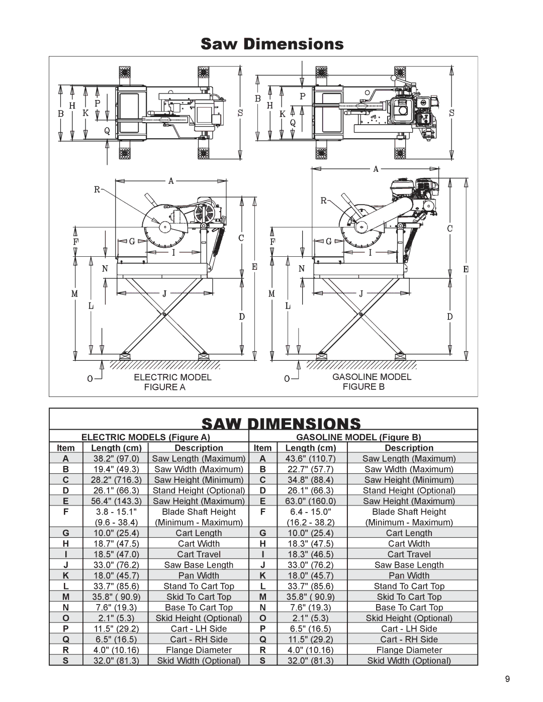 Husqvarna TS 355 manuel dutilisation SAW Dimensions 