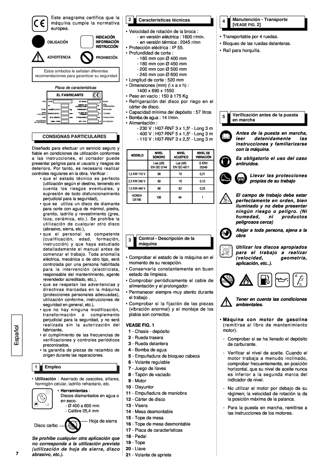 Husqvarna TS 600 M Español, Consignas Particulares, Empleo, Características técnicas, Control - Descripción de la máquina 