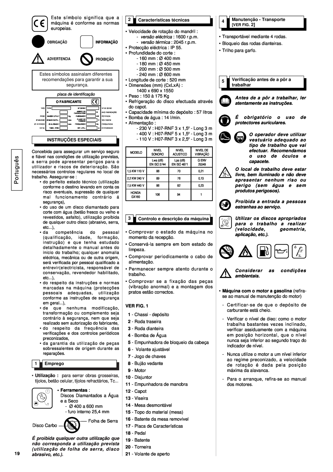 Husqvarna TS 600 M Português, Instruções Especiais, Emprego, Caracteristicas técnicas, Controlo e descrição da máquina 