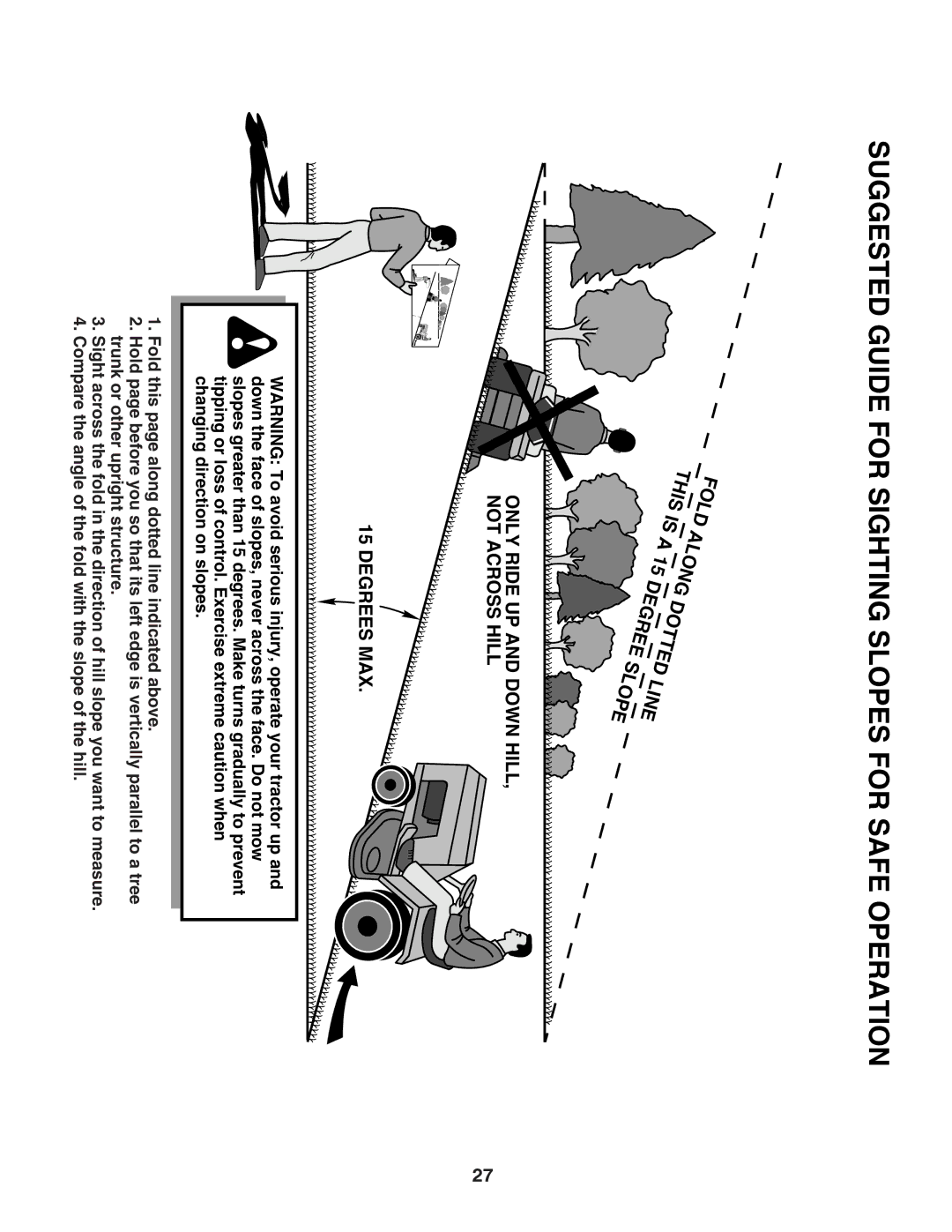 Husqvarna TS300-E3 manual Suggested Guide for Sighting Slopes for Safe Operation 