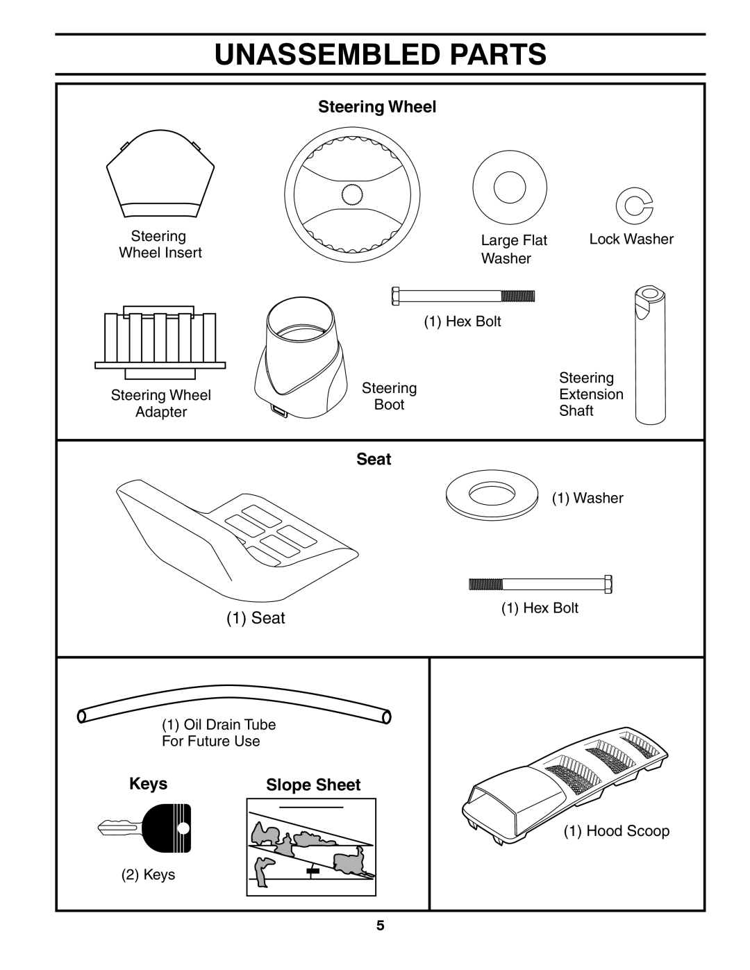 Husqvarna TS300-E3 manual Unassembled Parts 