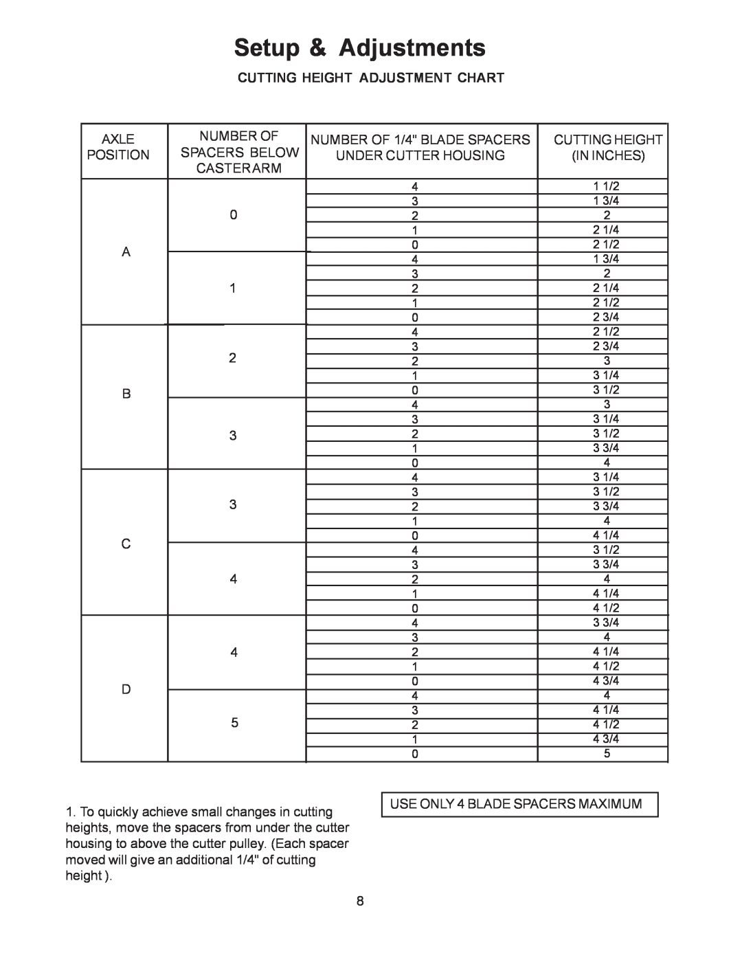 Husqvarna W3613ETS, W4815ETS manual Cutting Height Adjustment Chart, Setup & Adjustments 