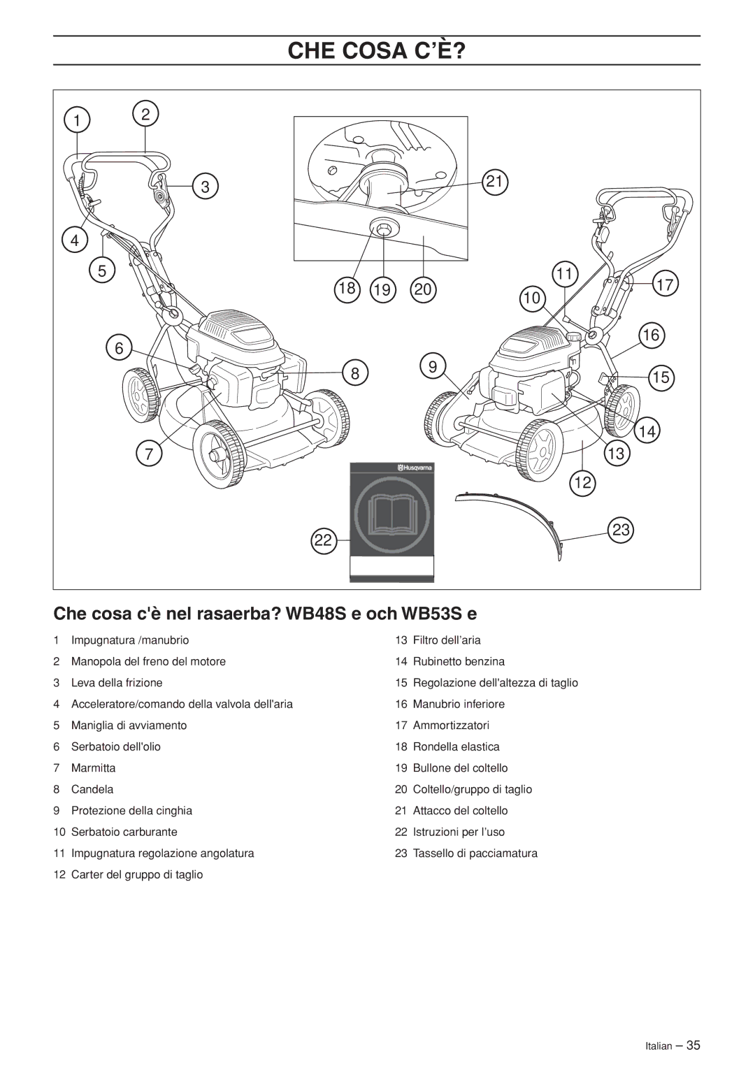 Husqvarna manuel dutilisation Che cosa cè nel rasaerba? WB48S e och WB53S e 