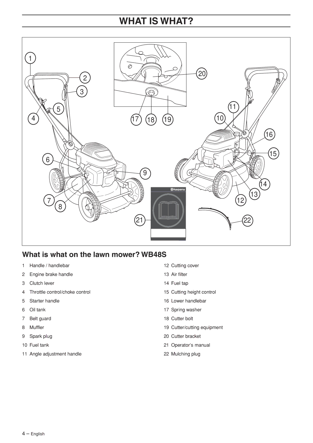 Husqvarna WB53S e, WB48S e manuel dutilisation What is WHAT?, What is what on the lawn mower? WB48S 