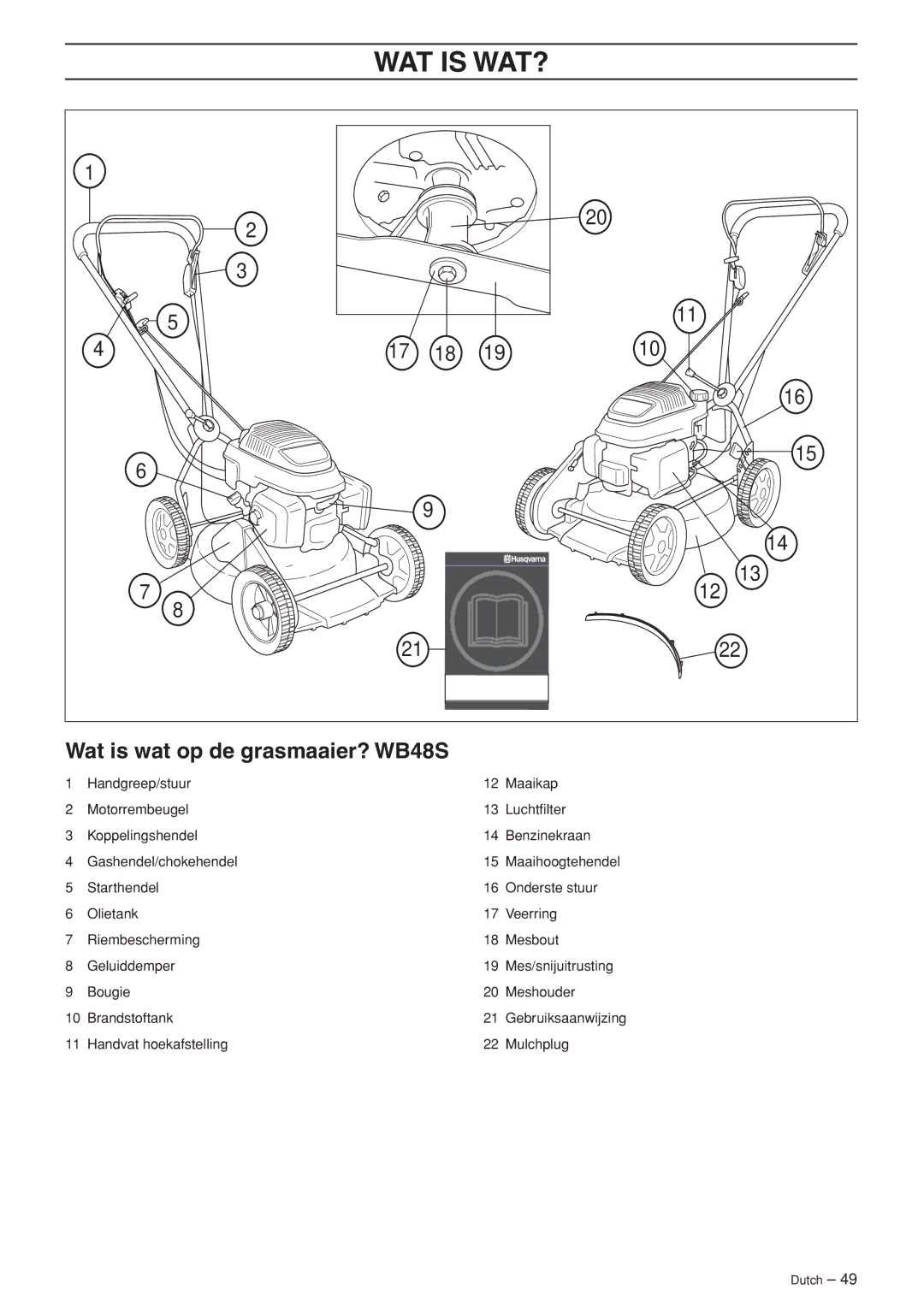 Husqvarna WB53S e, WB48S e WAT is WAT?, Wat is wat op de grasmaaier? WB48S, Handvat hoekafstelling Mulchplug 