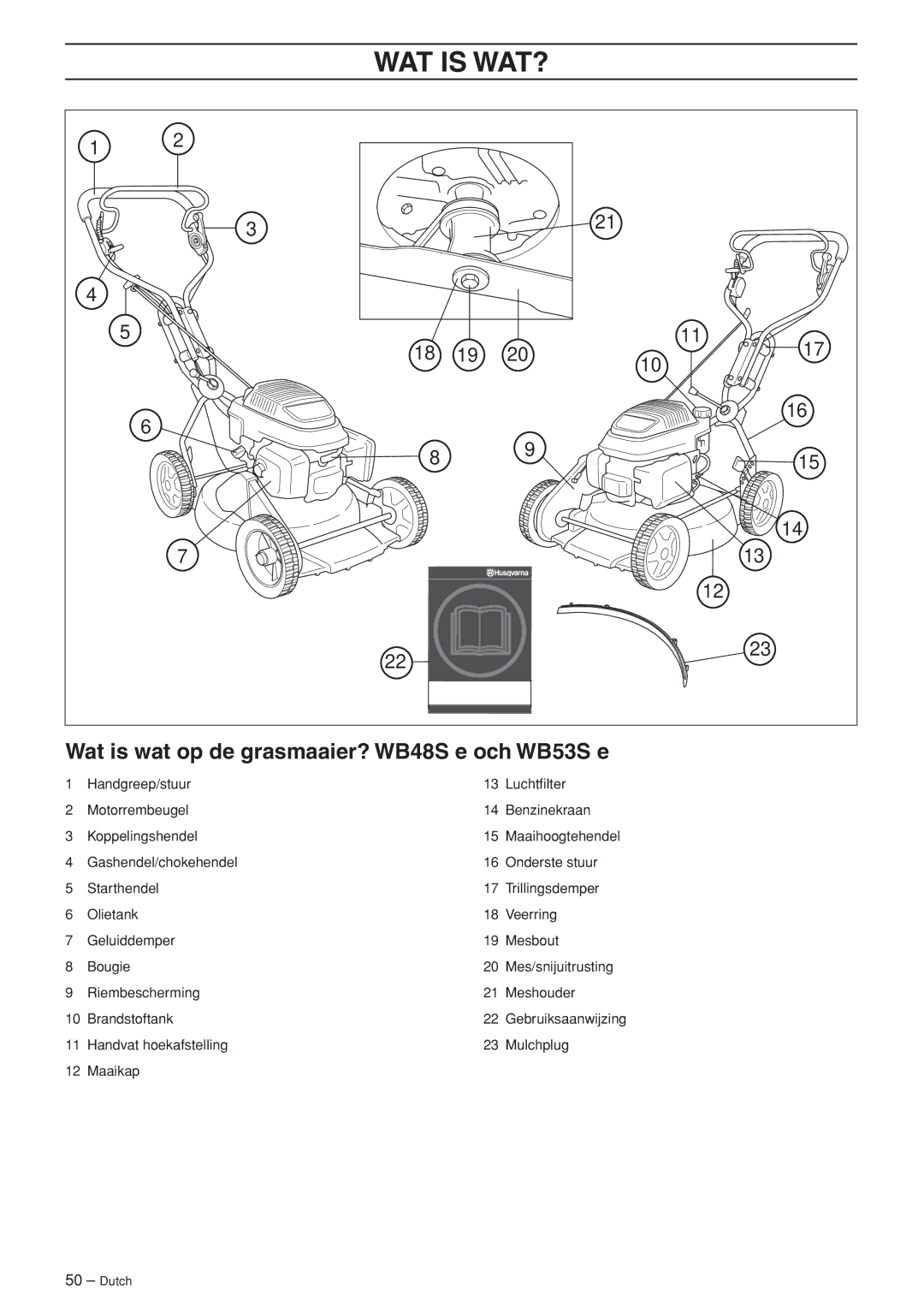 Husqvarna manuel dutilisation Wat is wat op de grasmaaier? WB48S e och WB53S e, Handvat hoekafstelling Mulchplug Maaikap 