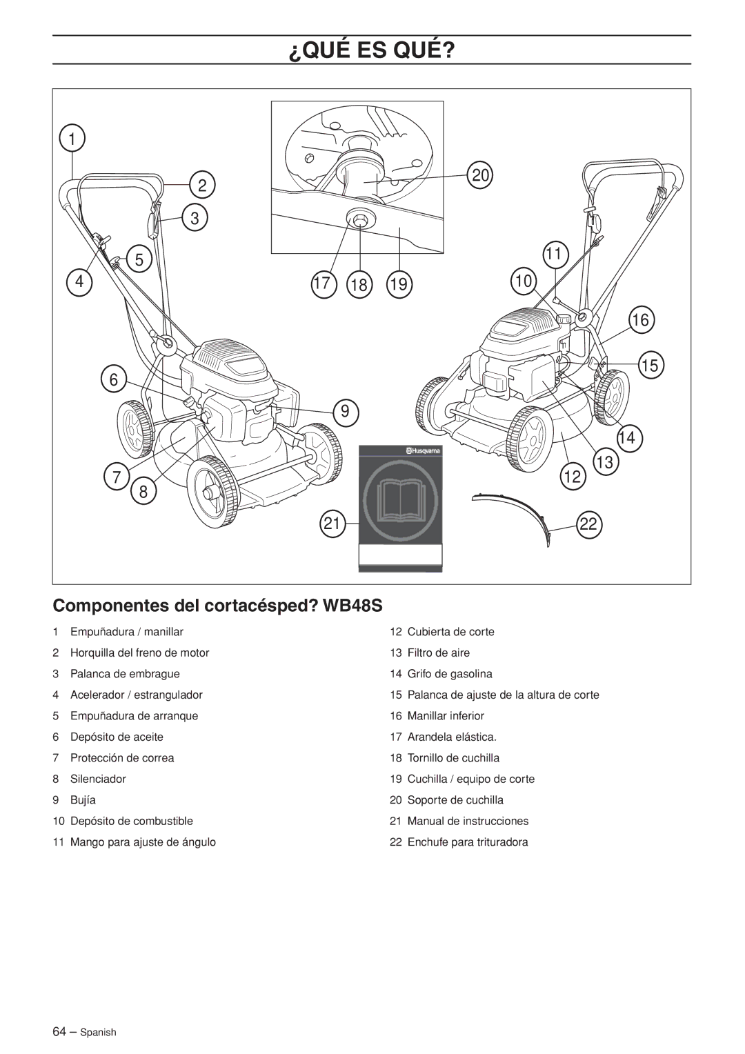 Husqvarna WB53S e, WB48S e manuel dutilisation ¿Qué Es Qué?, Componentes del cortacésped? WB48S 