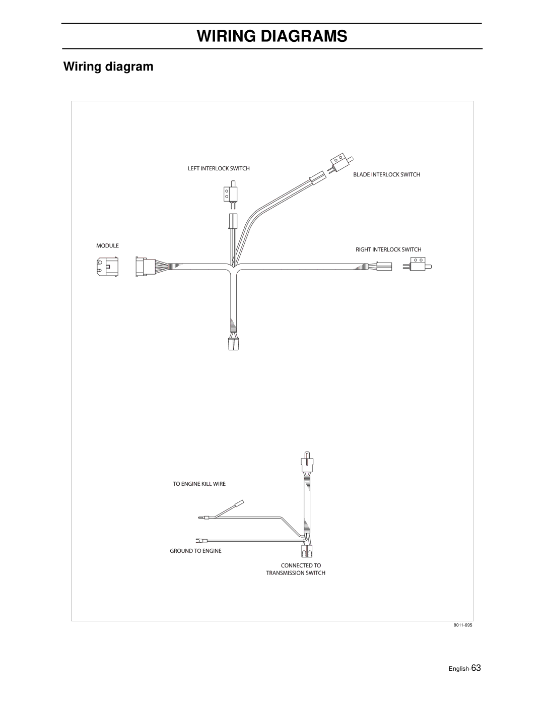 Husqvarna WG3213P/968999114, WG3613P/968999116, WG4815P/968999278 manual Wiring Diagrams, Wiring diagram 