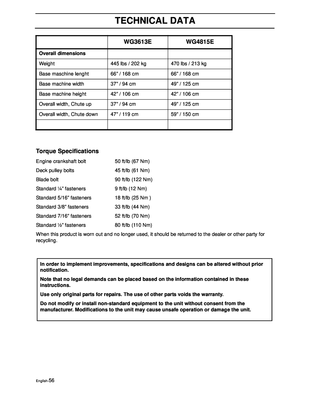 Husqvarna WG4815E, WG3613E manual Torque Specifications, Technical Data 