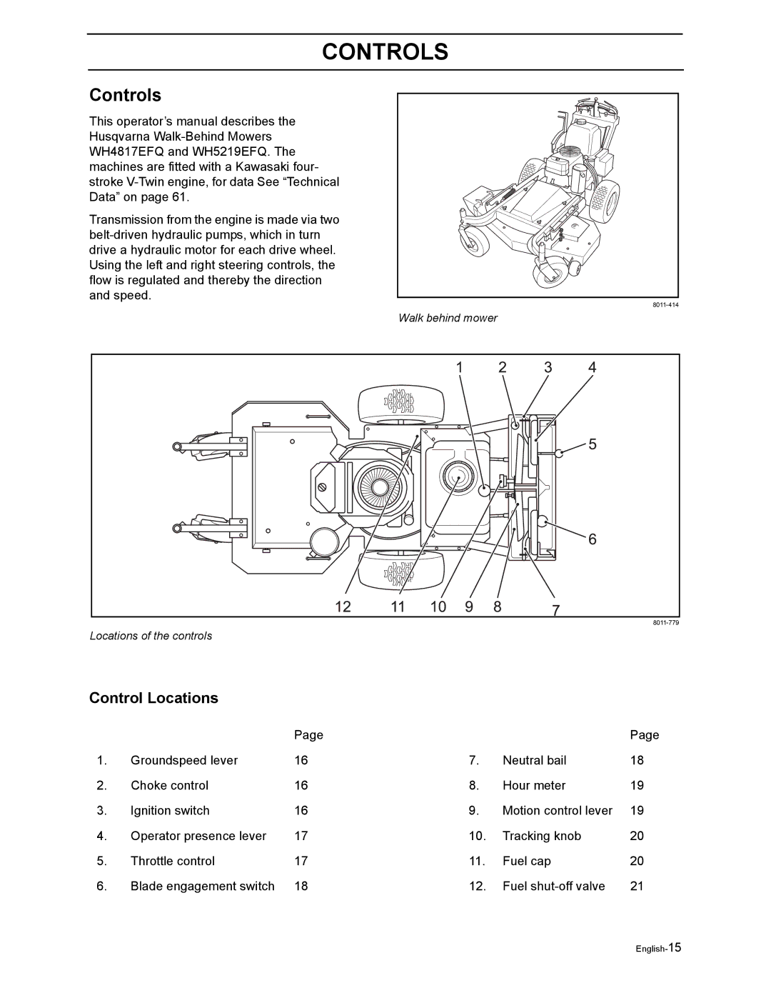 Husqvarna WH4817EFQ2, WH5219EFQ manual Controls, Control Locations 