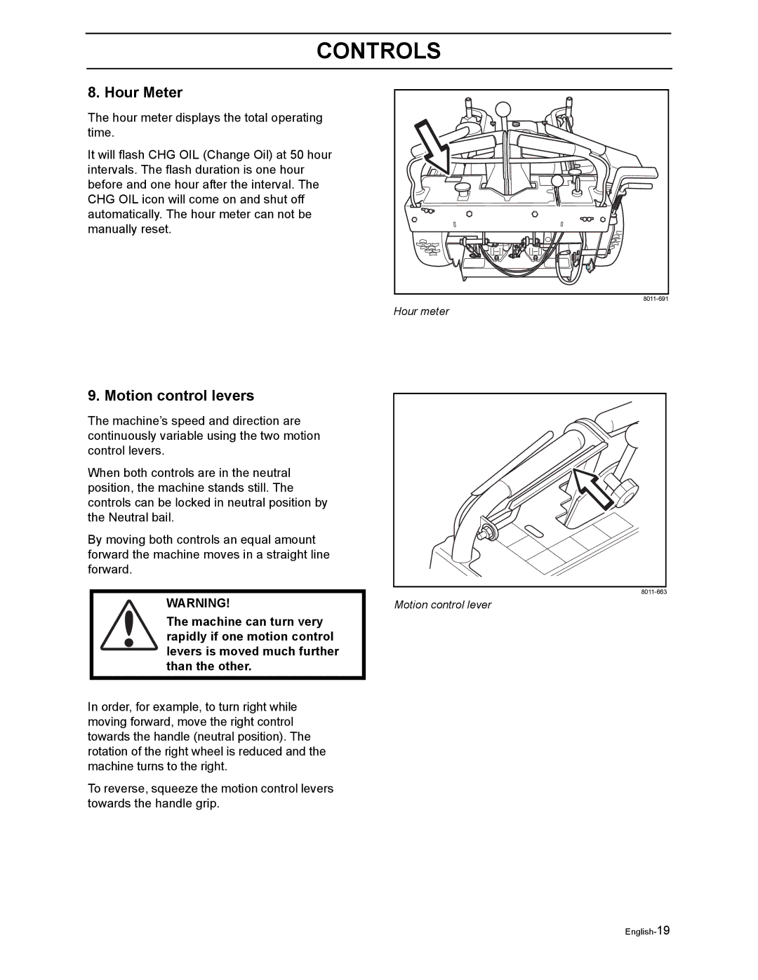 Husqvarna WH4817EFQ2, WH5219EFQ manual Hour Meter, Motion control levers 