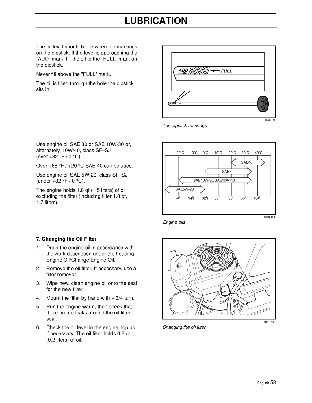 Husqvarna WH4817EFQ2, WH5219EFQ manual Changing the Oil Filter 