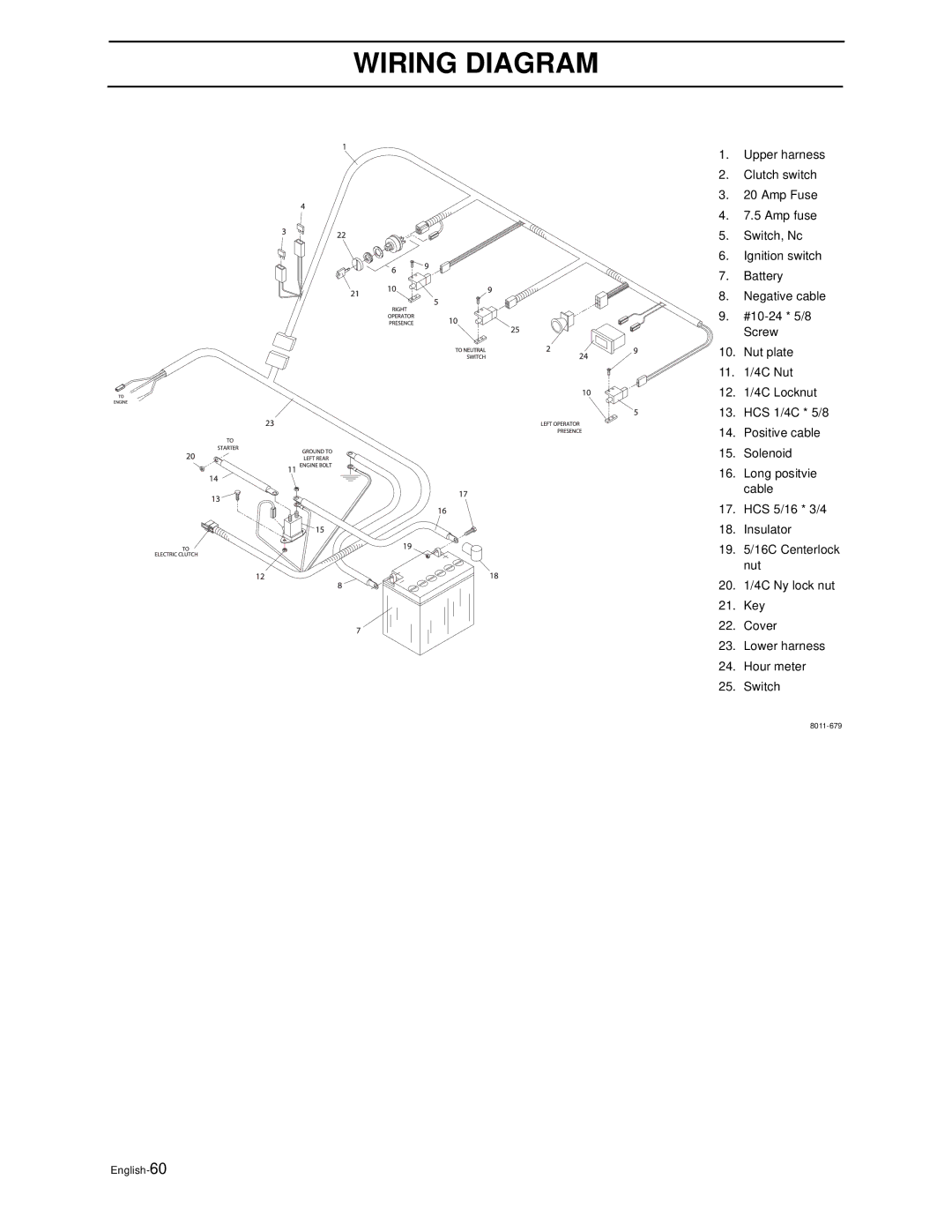 Husqvarna WH4817EFQ2, WH5219EFQ manual Wiring Diagram 