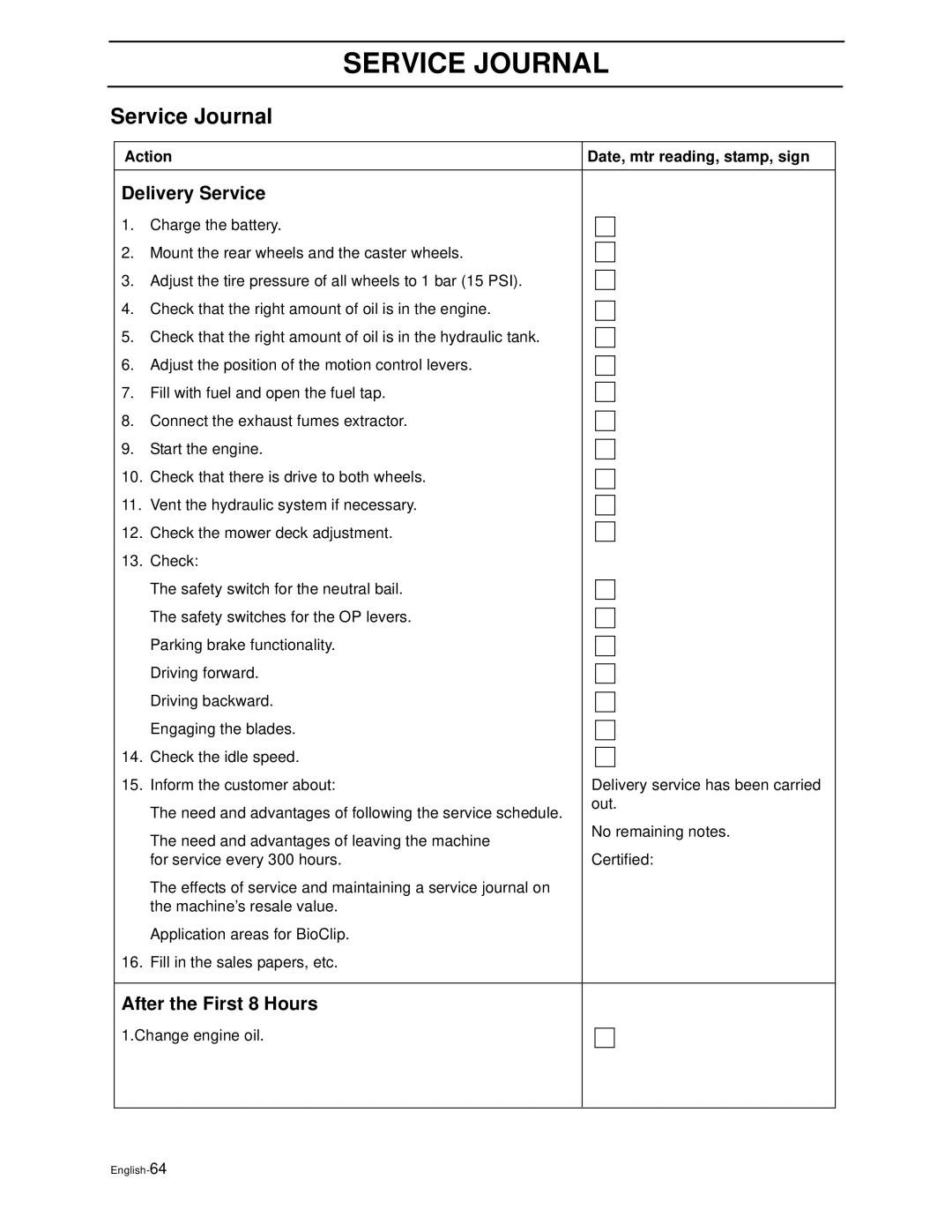 Husqvarna WH4817EFQ2, WH5219EFQ manual Service Journal, Delivery Service, After the First 8 Hours 