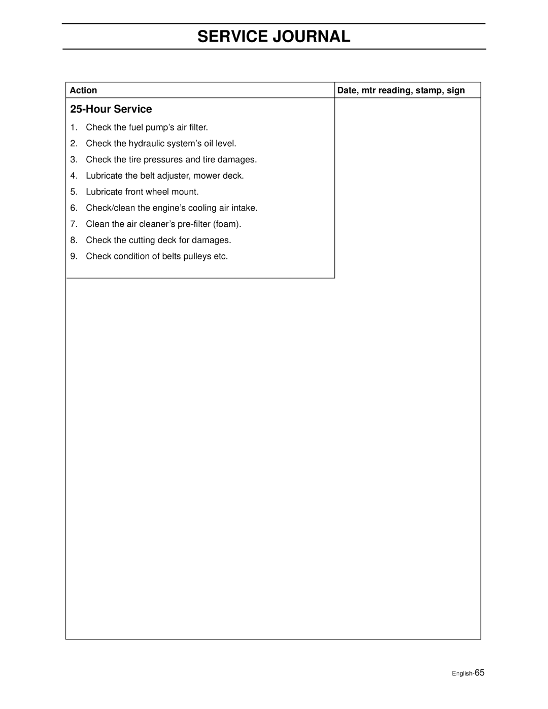 Husqvarna WH4817EFQ2, WH5219EFQ manual Hour Service 